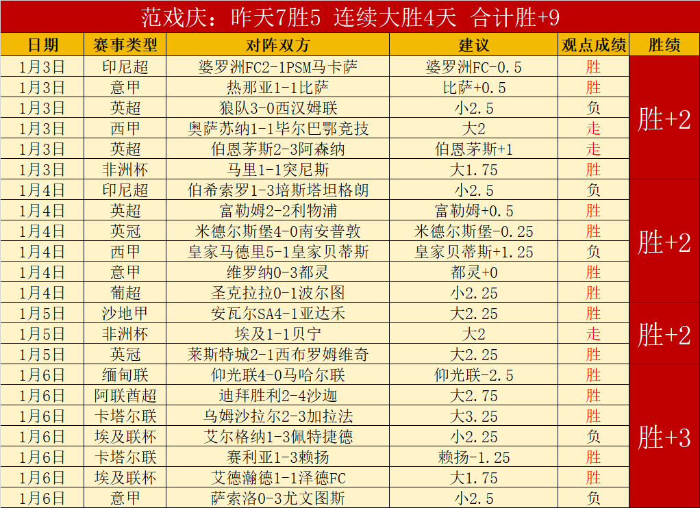金宝博,体育,资讯,金宝博188bet体育,金宝博188bet体育官网,金宝博188bet体育官方,金宝博188bet体育下载