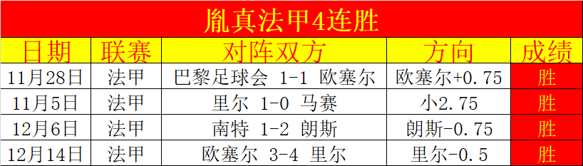 金宝博,体育,资讯,金宝博188bet体育,金宝博188bet体育官网,金宝博188bet体育官方,金宝博188bet体育下载