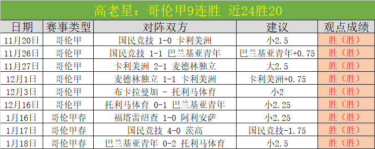 新疆男篮引,入新战术,双星闪耀引,金宝博188bet体育,金宝博188bet体育官网,金宝博188bet体育官方,金宝博188bet体育下载