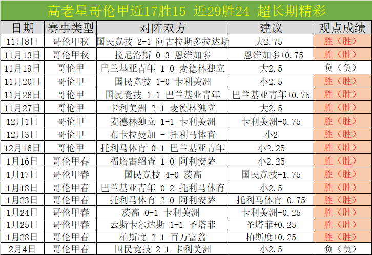 中国钢架雪,车队首登世,界杯混合团,金宝博188bet体育,金宝博188bet体育官网,金宝博188bet体育官方,金宝博188bet体育下载