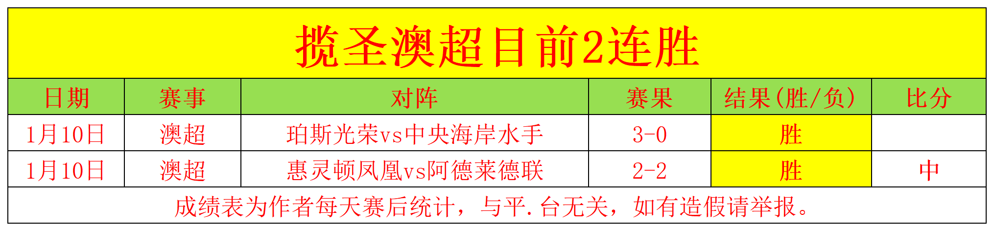 荷兰再创,年辉煌,数据暗示有,金宝博188bet体育,金宝博188bet体育官网,金宝博188bet体育官方,金宝博188bet体育下载