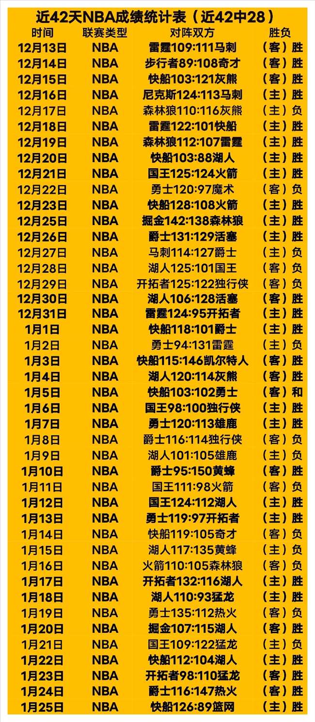 日南昌战罢,全国击剑冠,军赛重剑分,金宝博188bet体育,金宝博188bet体育官网,金宝博188bet体育官方,金宝博188bet体育下载