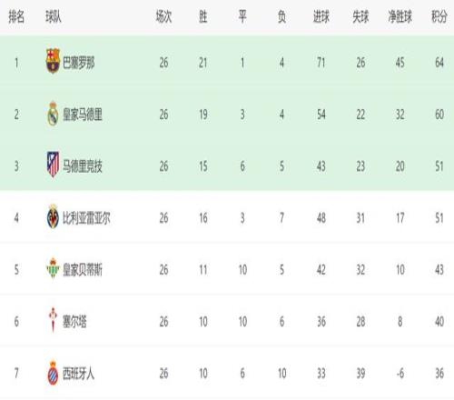 大乐透期号,专家推荐,哥伦甲春双,金宝博188bet体育,金宝博188bet体育官网,金宝博188bet体育官方,金宝博188bet体育下载