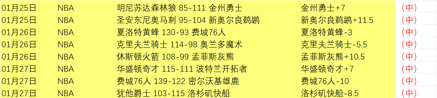 大乐透期号,专家推荐,农场主回归,金宝博188bet体育,金宝博188bet体育官网,金宝博188bet体育官方,金宝博188bet体育下载