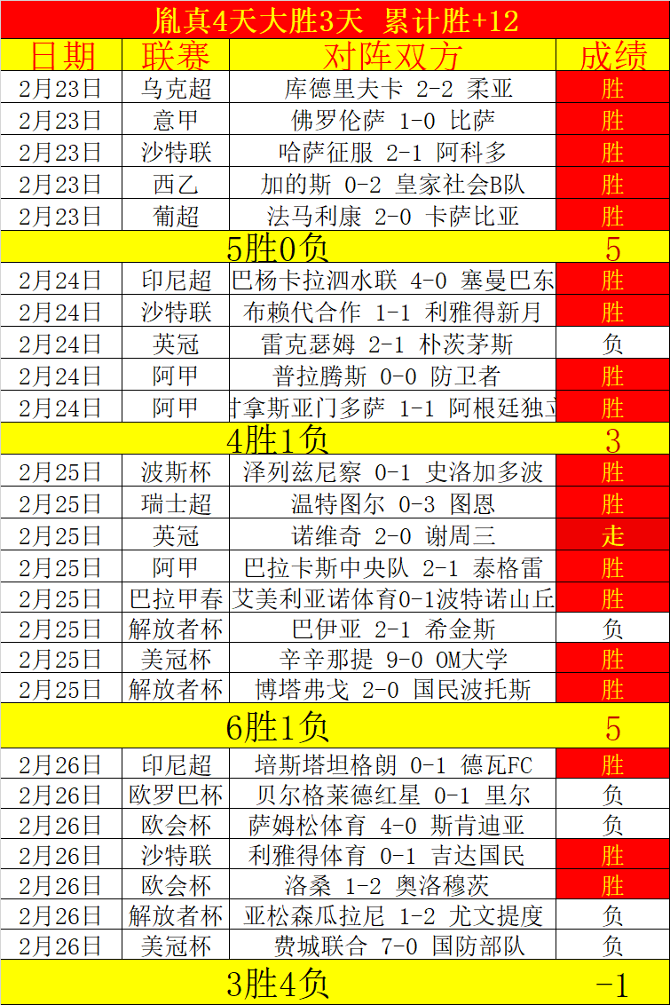巴黎圣日耳,曼大胜里昂,姆巴佩双响,金宝博188bet体育,金宝博188bet体育官网,金宝博188bet体育官方,金宝博188bet体育下载