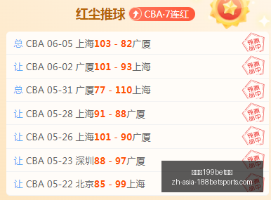 布伦森伤病,进展,赛程前强化,金宝博199bet体育官网,金宝博199bet体育App,金宝博直播,金宝博平台,金宝博娱乐