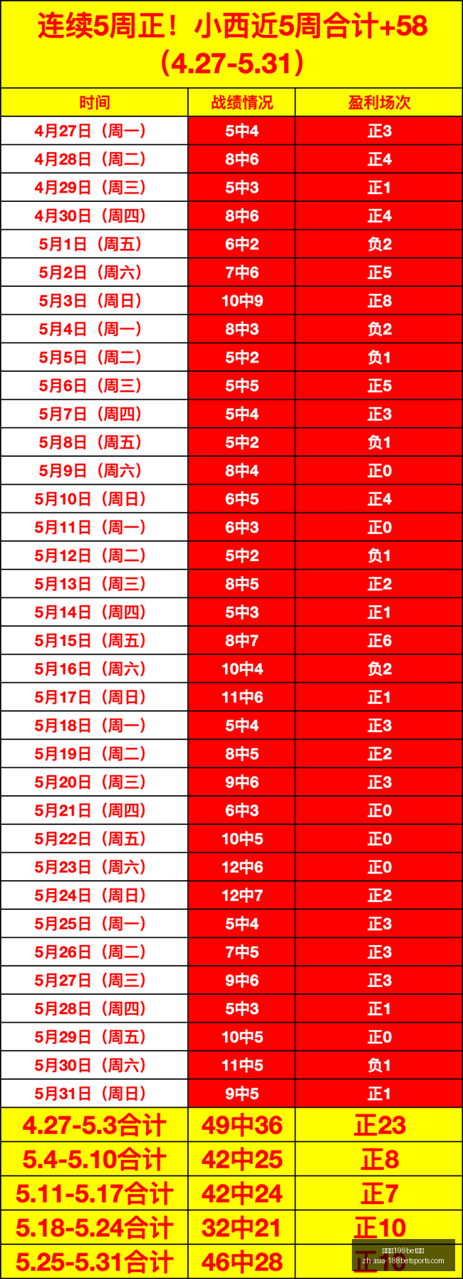 推荐,世界杯前瞻,乌兹别克斯,金宝博199bet体育官网,金宝博199bet体育App,金宝博直播,金宝博平台,金宝博娱乐