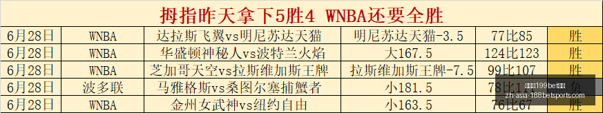 金宝博,体育,金宝博199bet体育,金宝博199bet体育官网,金宝博199bet体育App,金宝博直播,金宝博平台,金宝博娱乐