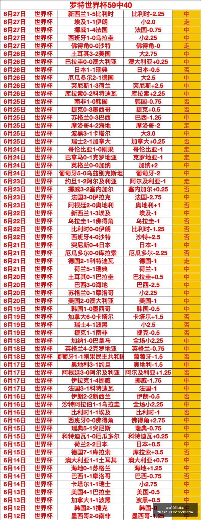 金宝博,体育,金宝博199bet体育,金宝博199bet体育官网,金宝博199bet体育App,金宝博直播,金宝博平台,金宝博娱乐