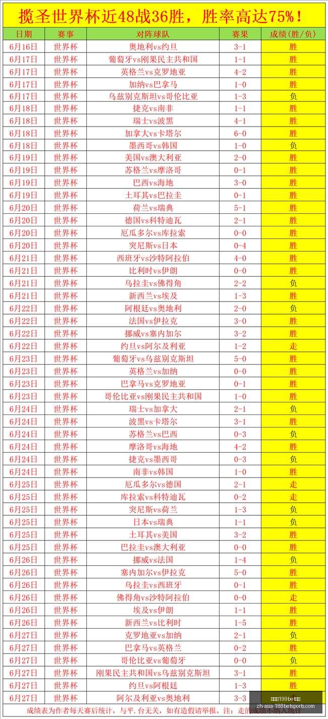 金宝博,体育,金宝博199bet体育,金宝博199bet体育官网,金宝博199bet体育App,金宝博直播,金宝博平台,金宝博娱乐