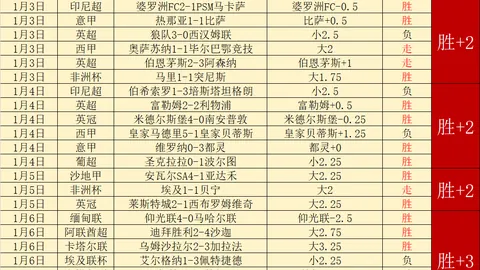 金宝博199bet体育 资讯 091810 hr8