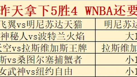 金宝博199体，金宝博娱乐，育 085457