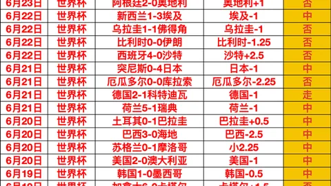 金宝博199体，金宝博199bet体育官网，育 092221 2